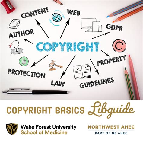 copyright 2016 macnica|Copyright Basics .